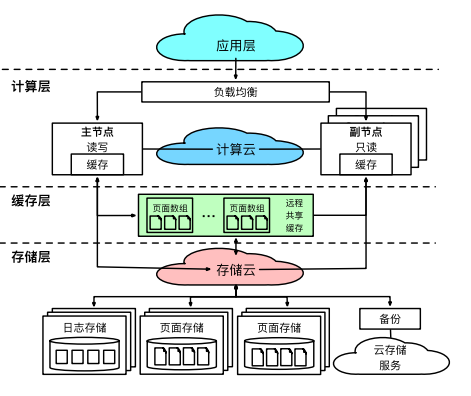 Pasted image 20250228114736.png